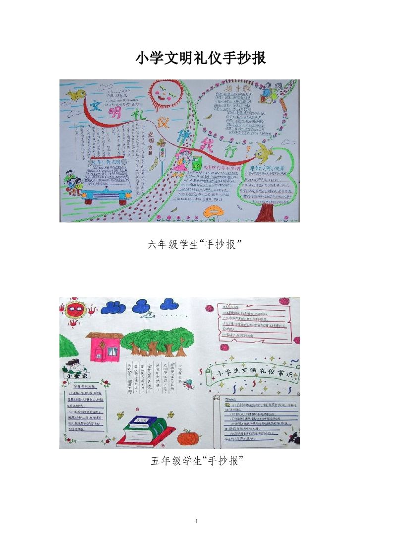 小学文明礼仪板报-教务资料网