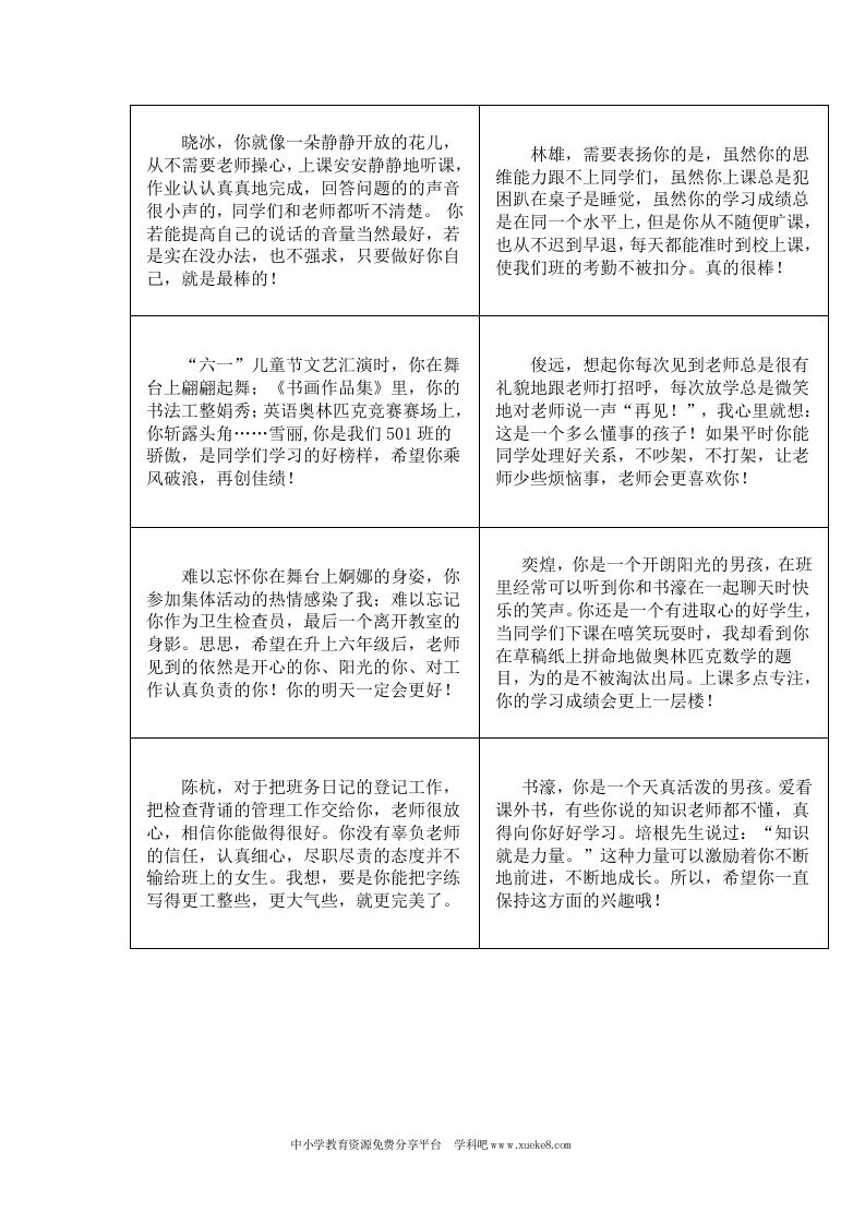 五年级小学生班主任期末评语02-教务资料网