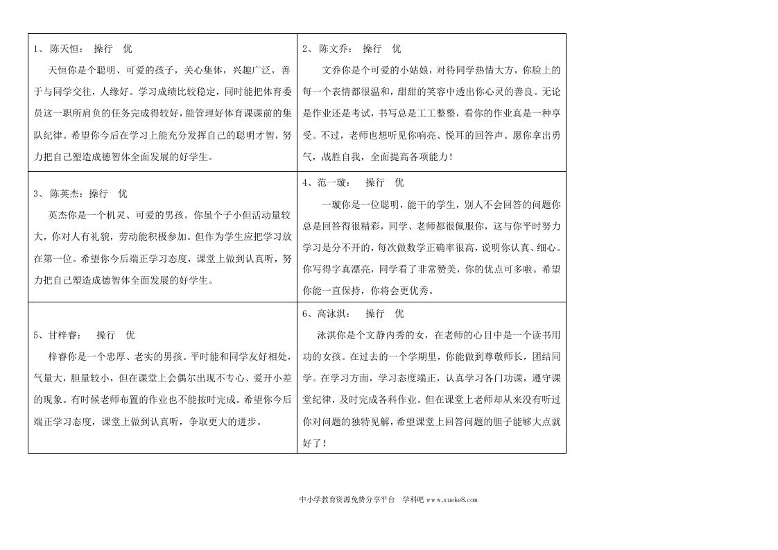 小学班主任期末评语-教务资料网