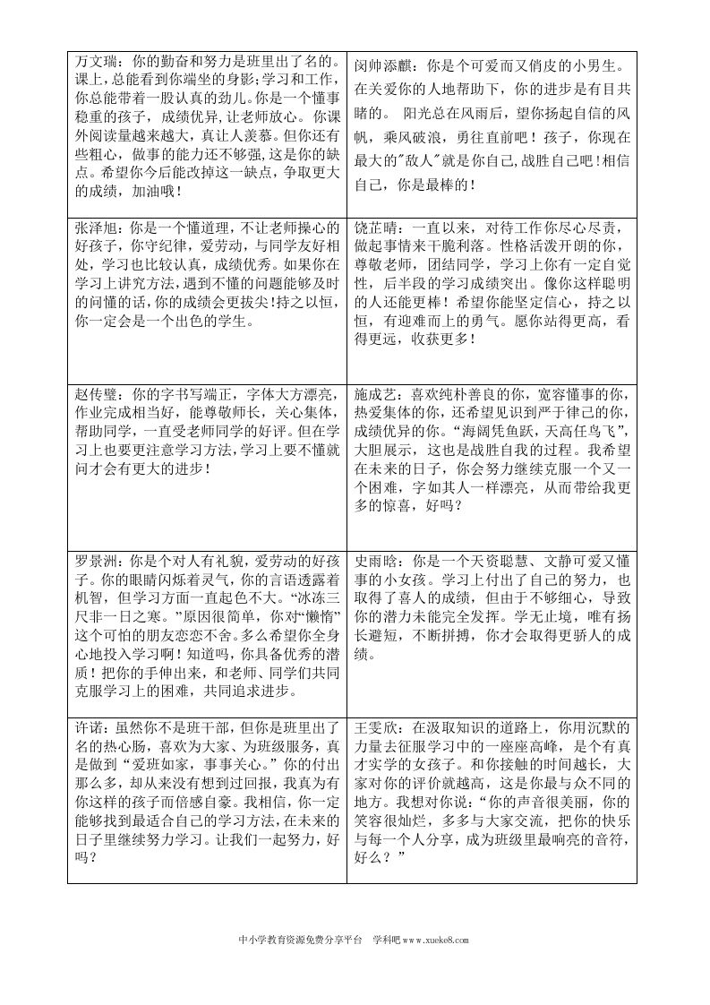 五(4)班上学期评语–大-教务资料网