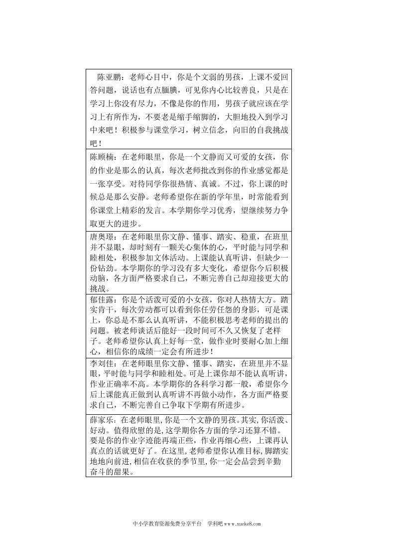 四年级上学期班主任评语-教务资料网