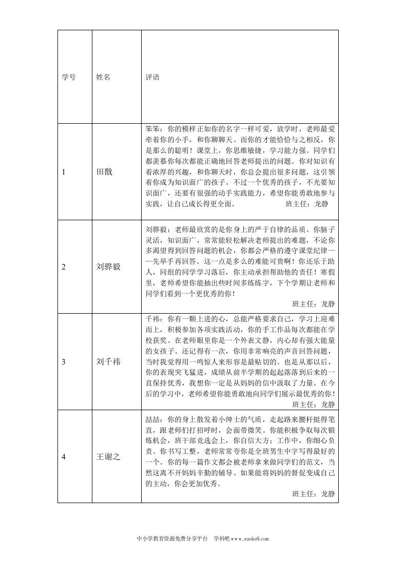 三年级学生评语(1)-教务资料网