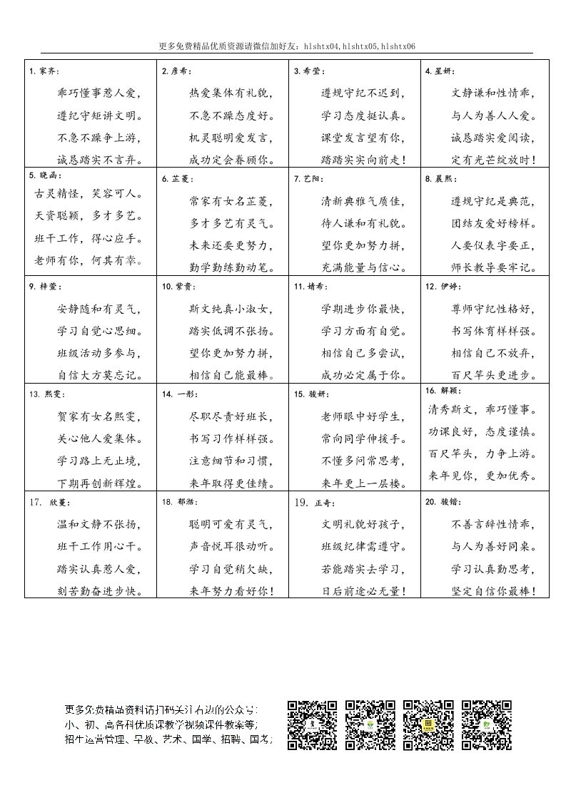 根据学生表现写期末评语“打油诗”-教务资料网