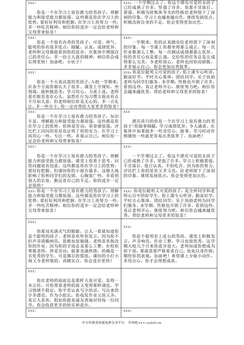 小学一年级第一学期期末操行评语-教务资料网