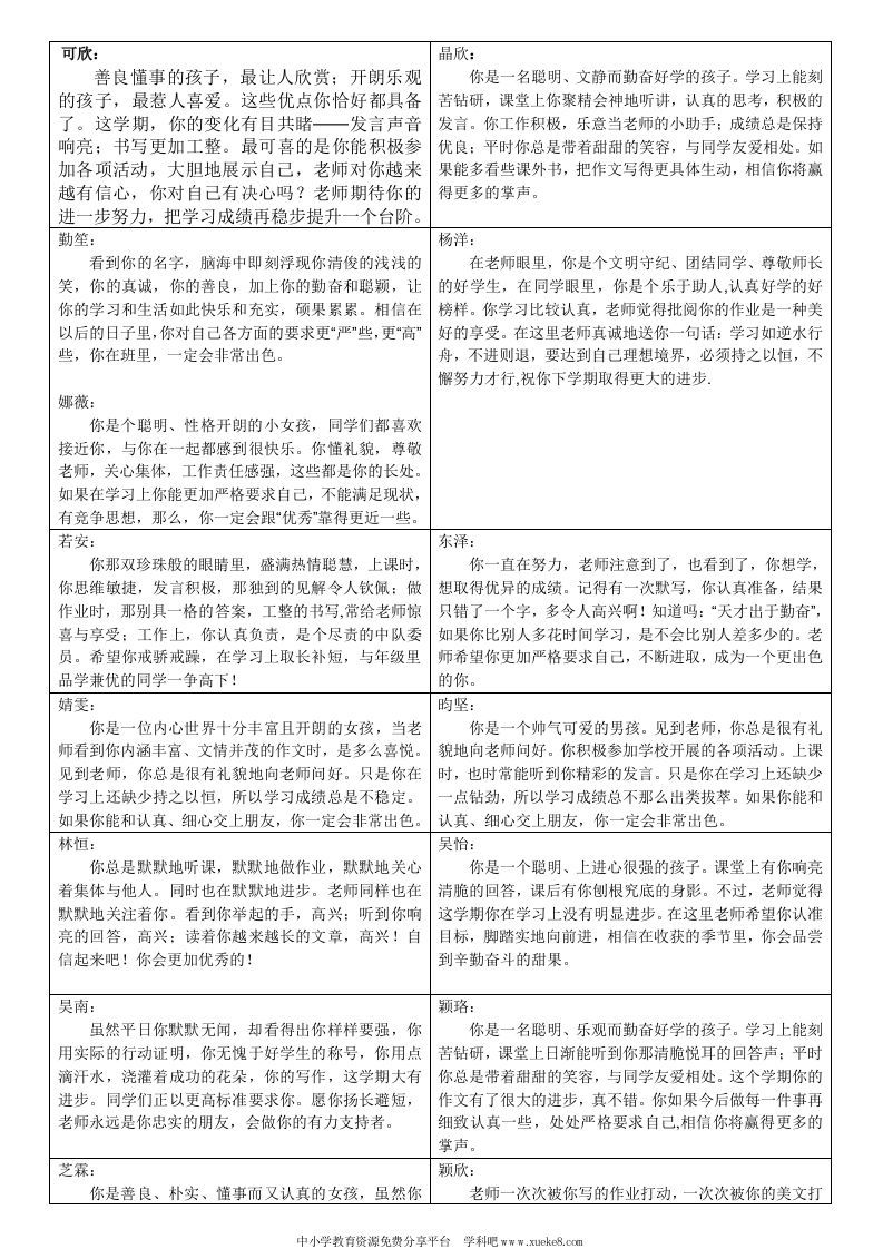 四年级下册学生评语-教务资料网