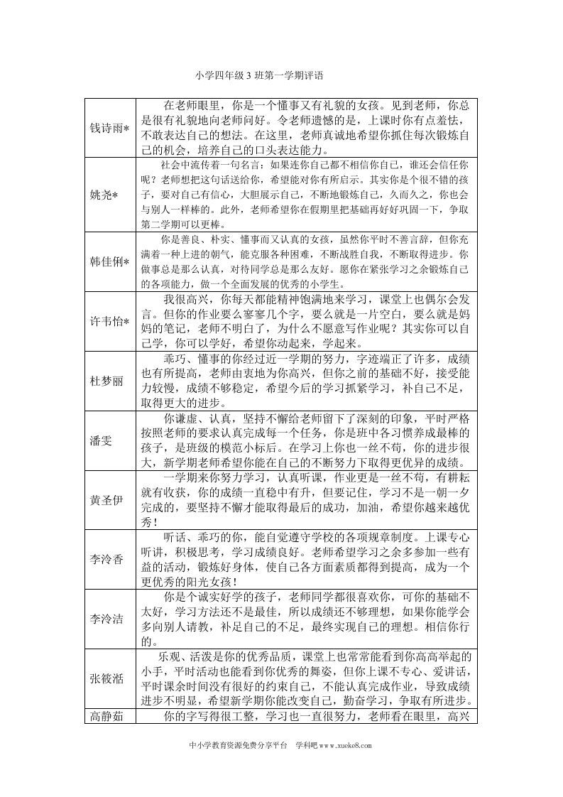 小学四年级3班第一学期评语-教务资料网