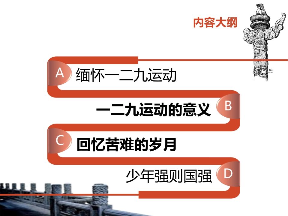 图片[2]-缅怀一二九，做合格高中生（精品课件）-教务资料网