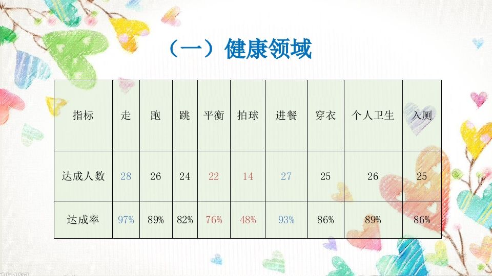 图片[3]-期末家长会PPT_17-教务资料网