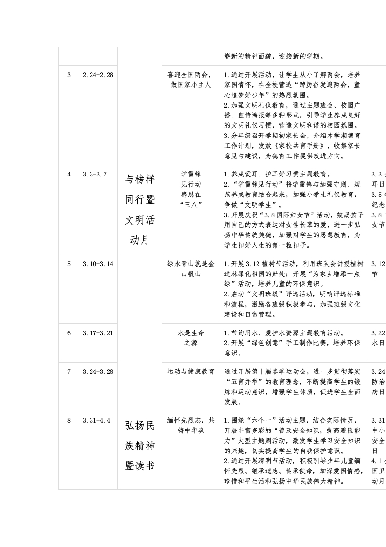 图片[2]-2025年春季学期学校德育工作计划安排表、升旗仪式安排表、主题班会安排表-教务资料网
