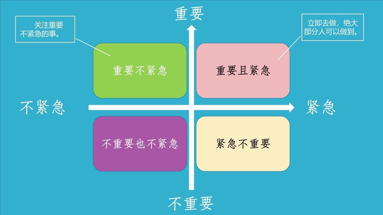 图片[2]-时间的弹性超出你的想象主题班会-教务资料网