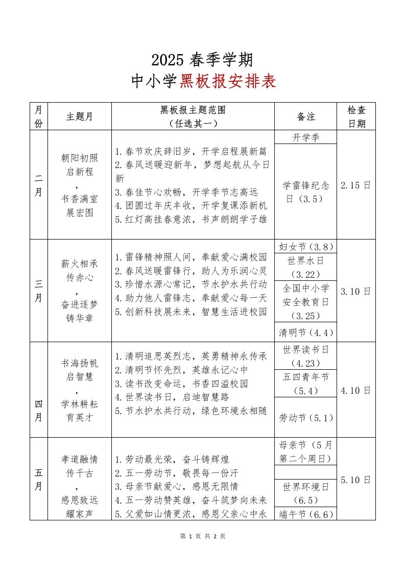 2025春季学期黑板报安排表-教务资料网
