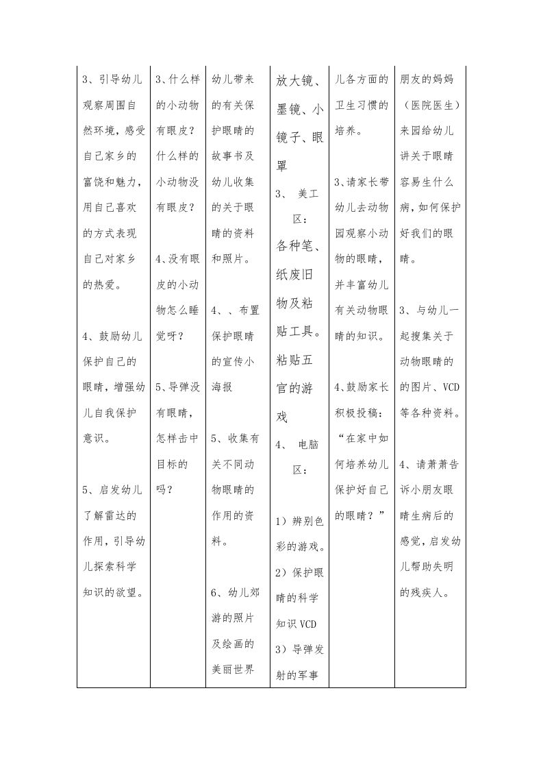 图片[2]-中班安全主题二则：不要用手揉眼睛-教务资料网