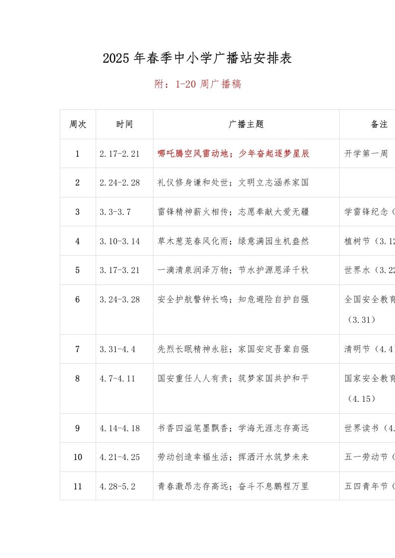 2025年春季中小学广播站安排表(附：1-20周广播稿)-教务资料网