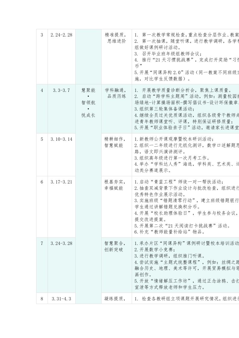 图片[2]-2025年春季学期班队会主题活动安排表-教务资料网
