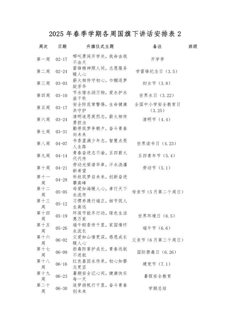2025年春季学期各周国旗下讲话安排表2-教务资料网