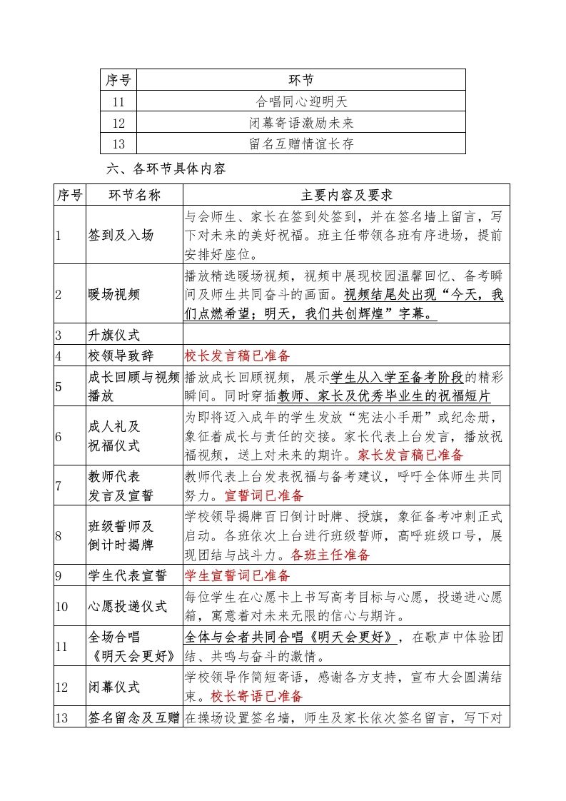 图片[2]-2025届百日誓师大会-教务资料网