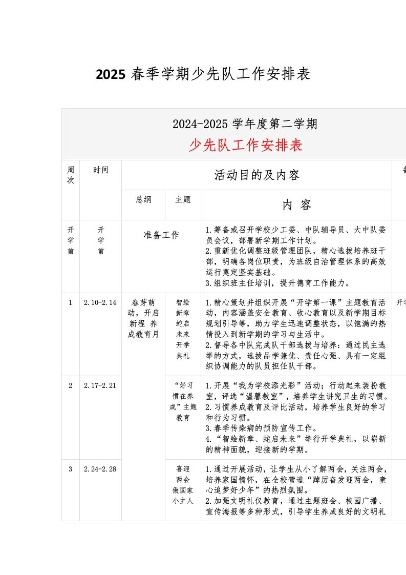 2025春季学期少先队工作安排表-教务资料网