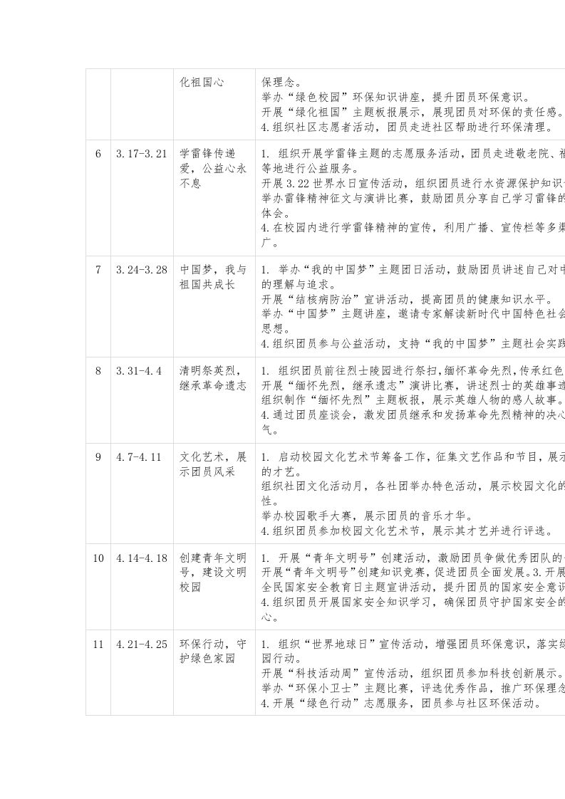 图片[2]-2025年春季学期团委工作安排表（计划安排表）-教务资料网
