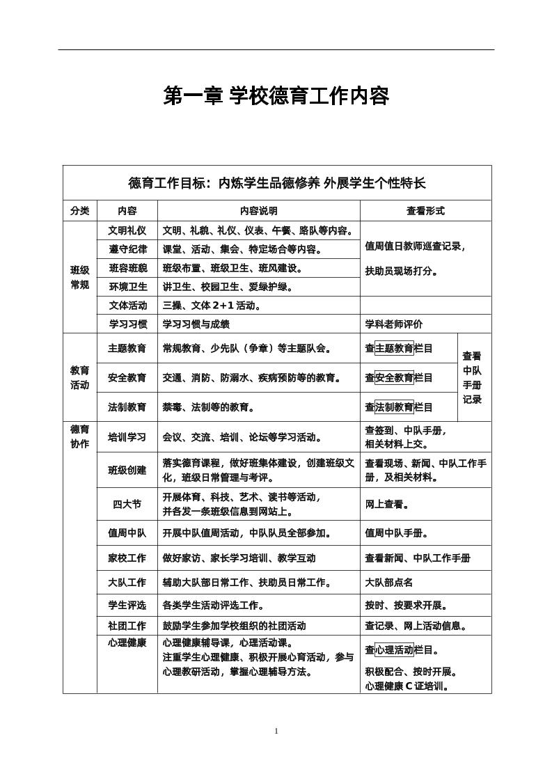 德育工作手册(新)-教务资料网