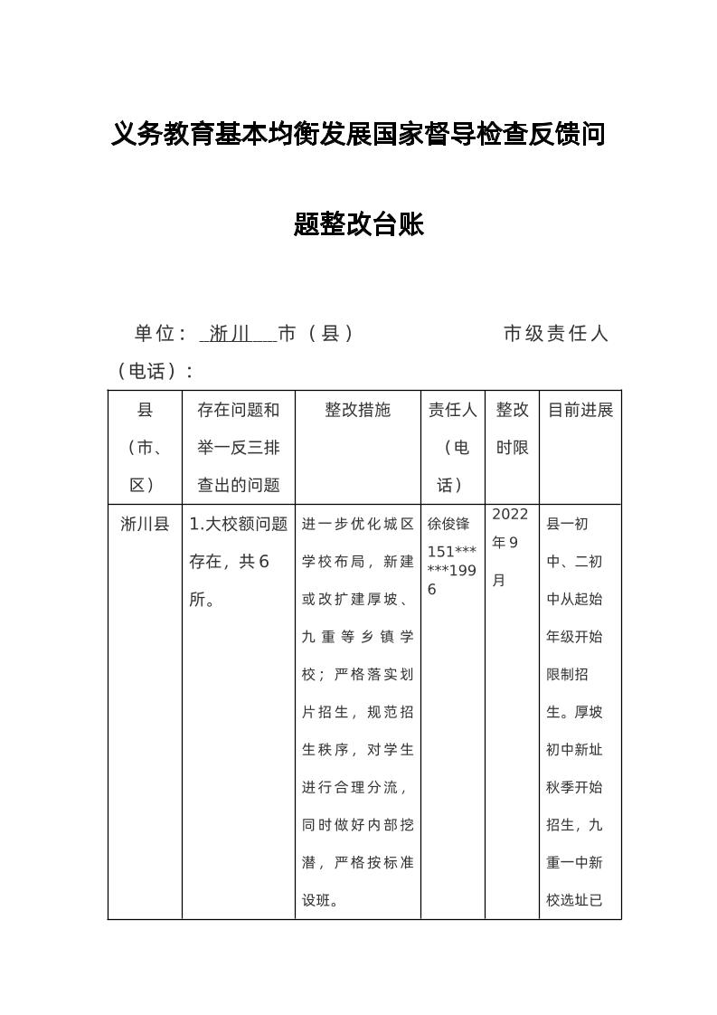义务教育基本均衡发展国家督导检查反馈问题整改台账-教务资料网