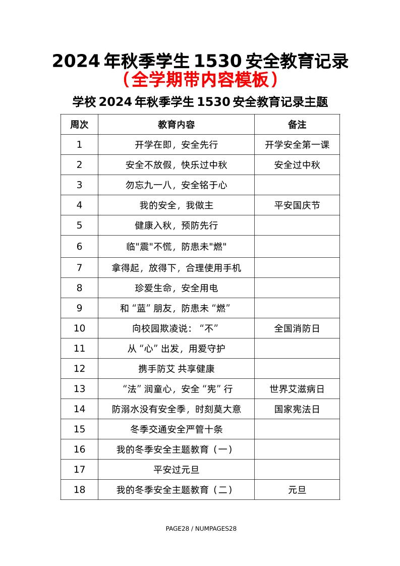 2-学校2024年秋季学生1530安全教育记录（全学期带内容模板）-教务资料网