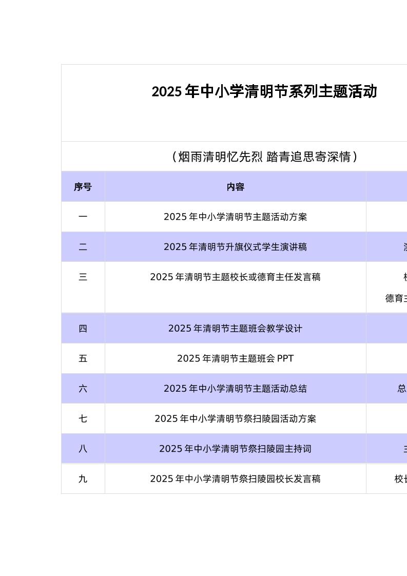 2025年中小学清明节系列主题活动-教务资料网