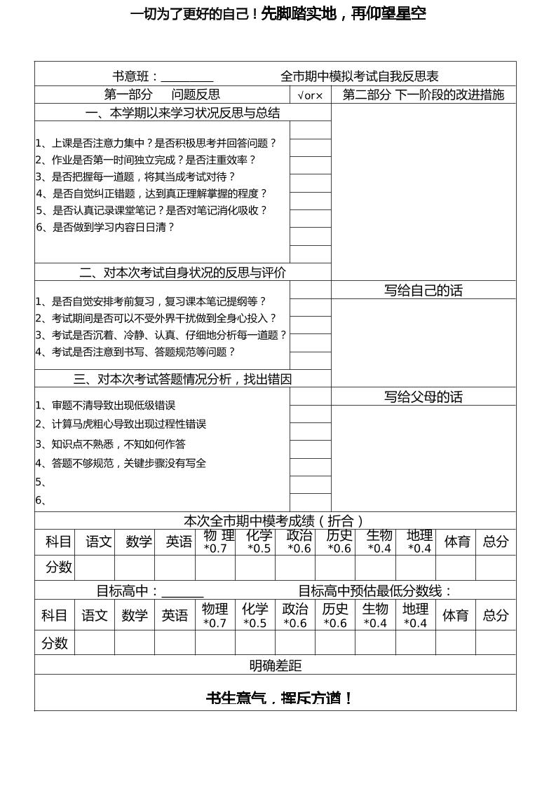 期中考试自我反思表50份-教务资料网