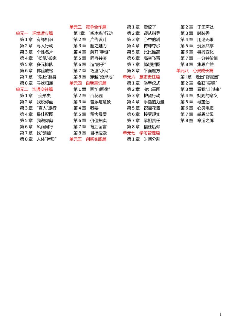 学校团体心理辅导游戏（总共有64个，分为八大类）-教务资料网