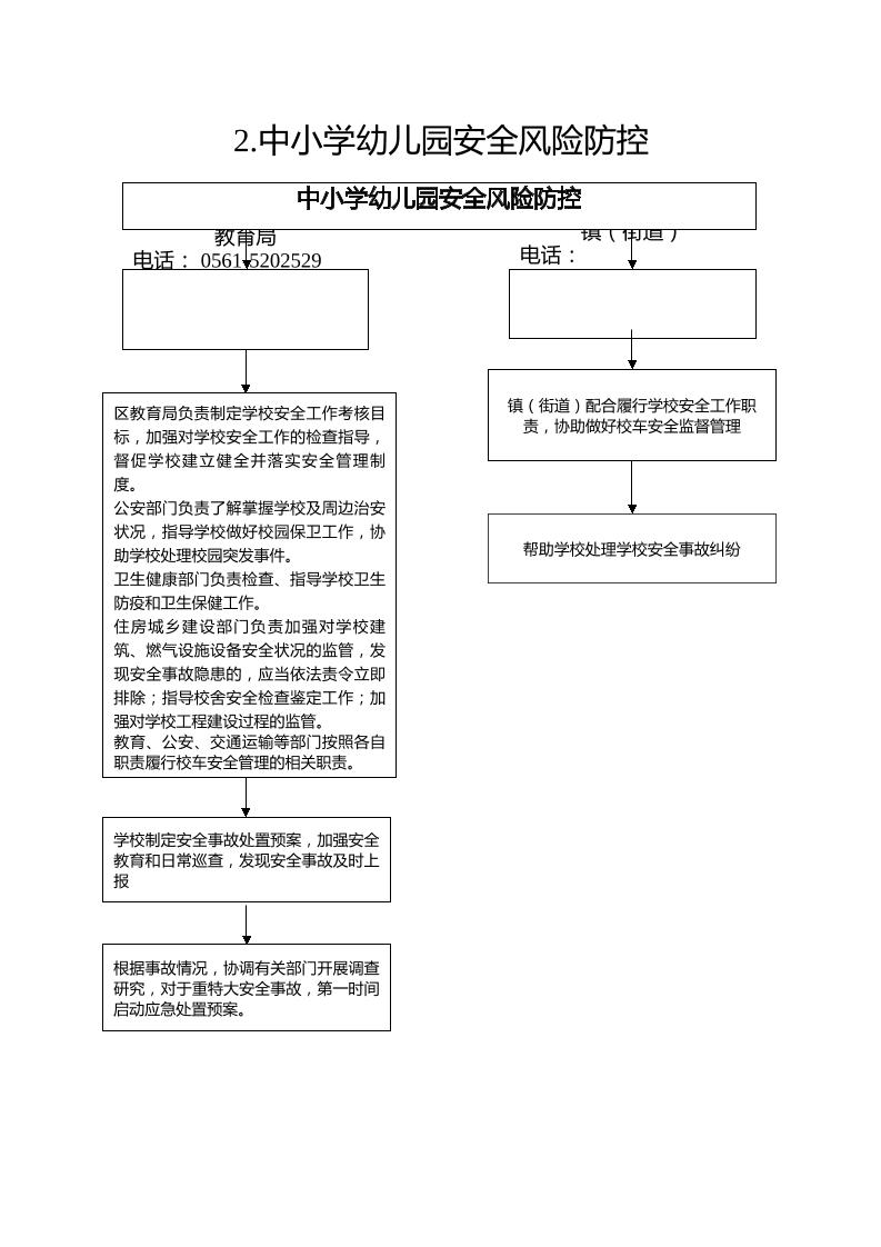 事项清单工作流程图2.教育局–中小学幼儿园安全风险防控-教务资料网