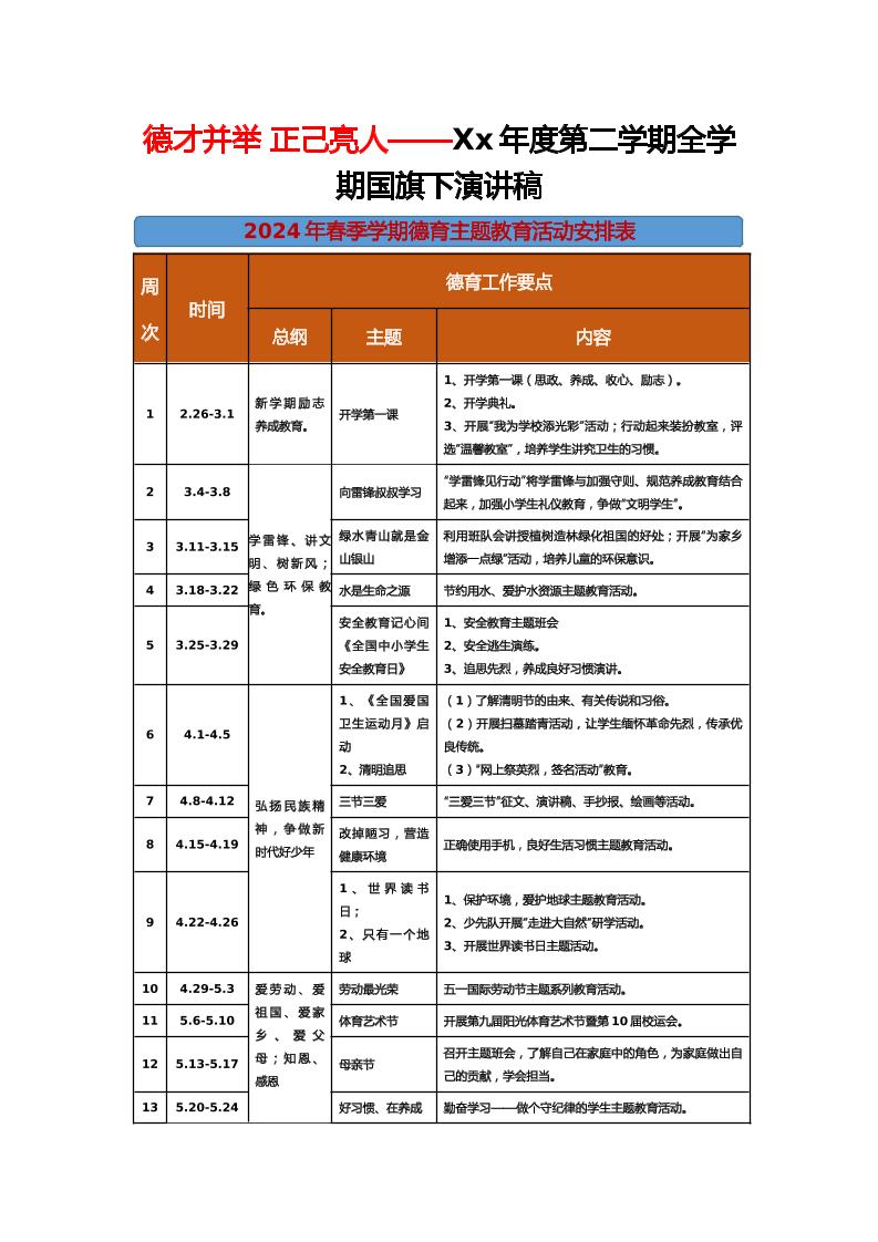 德才并举正己亮人——Xx年度第二学期全学期国旗下演讲稿-教务资料网