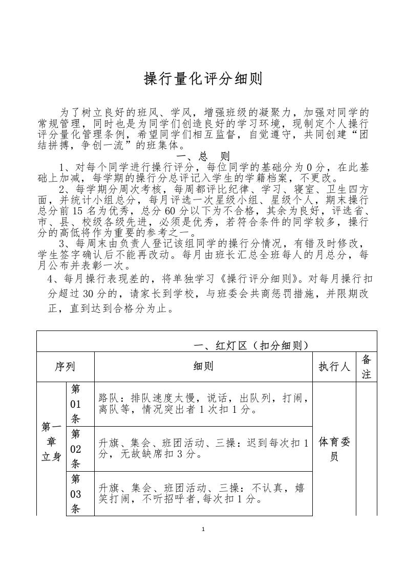 操行量化评分细则（完善版）-教务资料网
