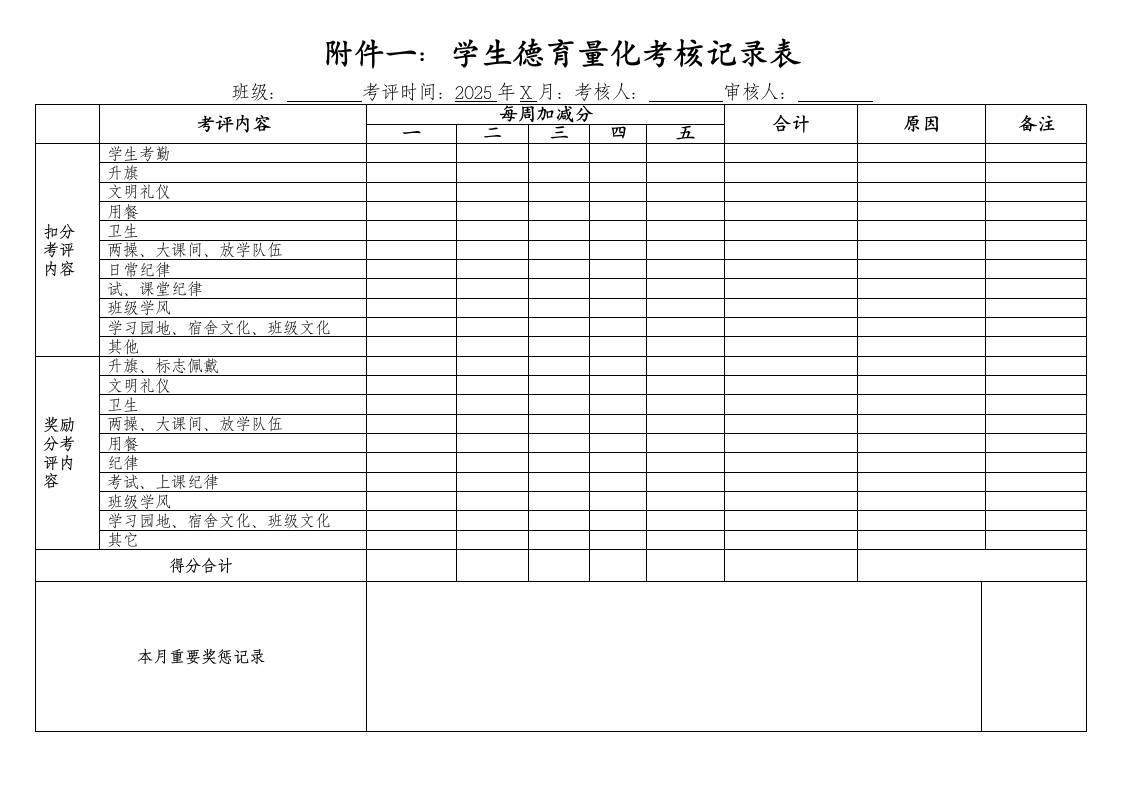 德育量化评比表-教务资料网