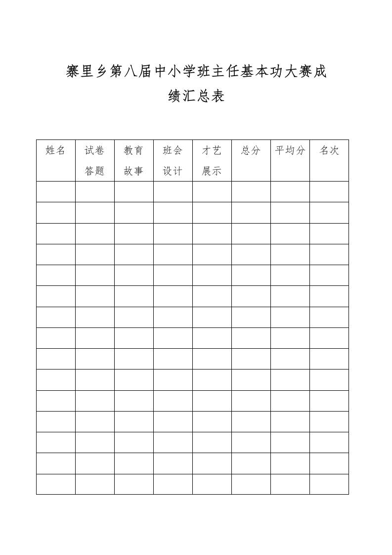 中小学班主任基本功大赛总分汇总表-教务资料网
