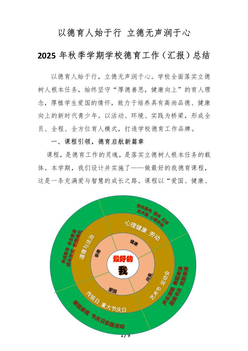 以德育人始于行，立德无声润于心——2025年秋季学期学校德育工作（汇报）总结-教务资料网