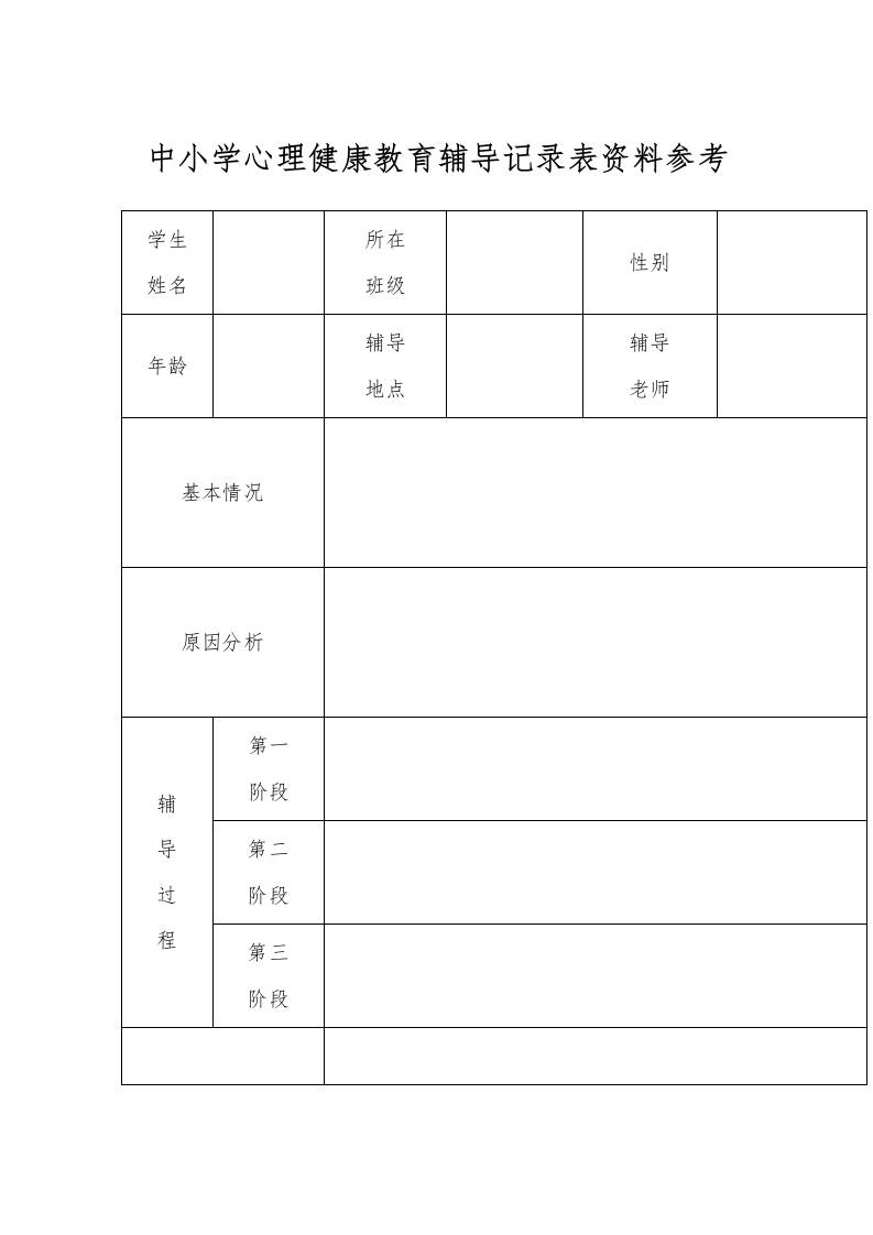 中小学心理健康教育辅导记录表资料参考-教务资料网