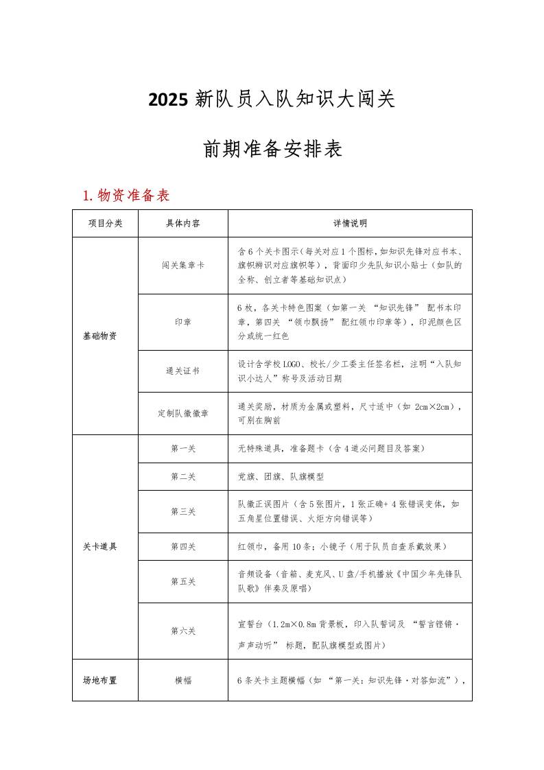 2025新队员入队知识大闯关前期准备安排表-教务资料网