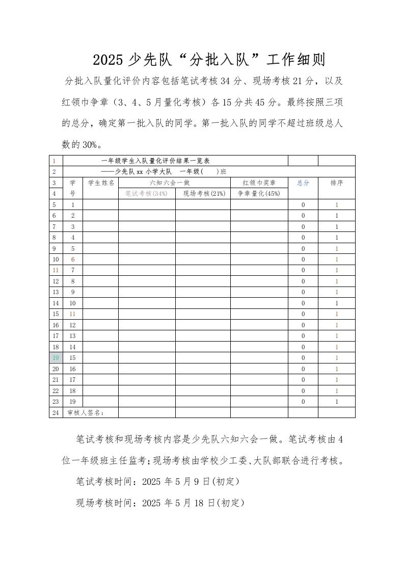 2025少先队“分批入队”工作细则-教务资料网