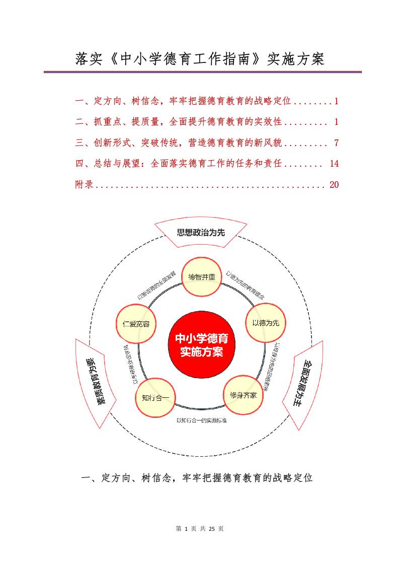 落实《中小学德育工作指南》实施方案-教务资料网