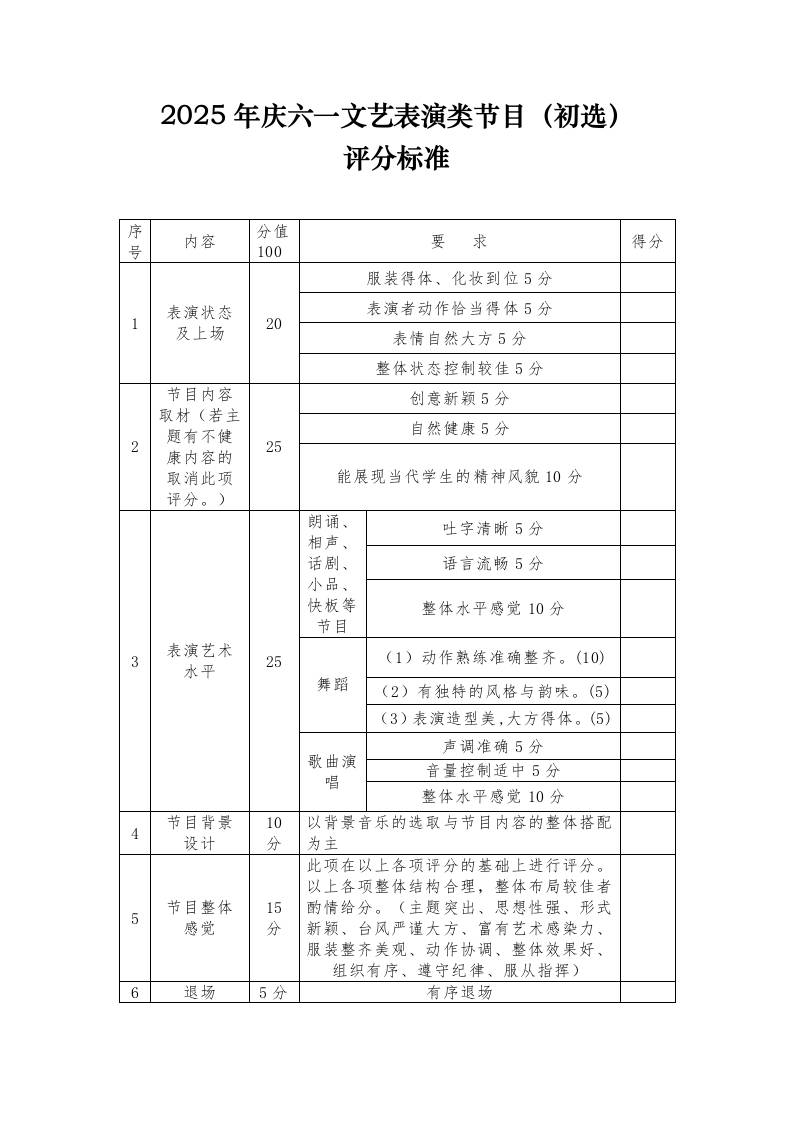 6.2025年庆六一文艺表演类节目（初选）评分标准-教务资料网