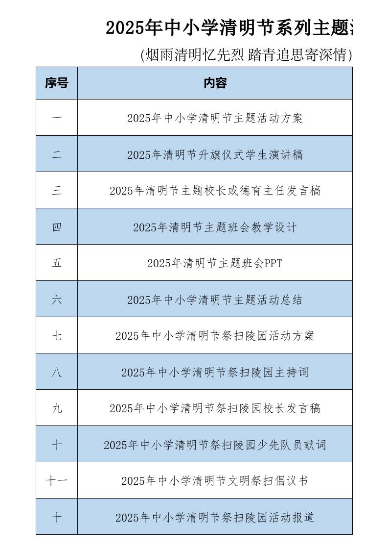 2025年中小学清明节活动材料目录-教务资料网