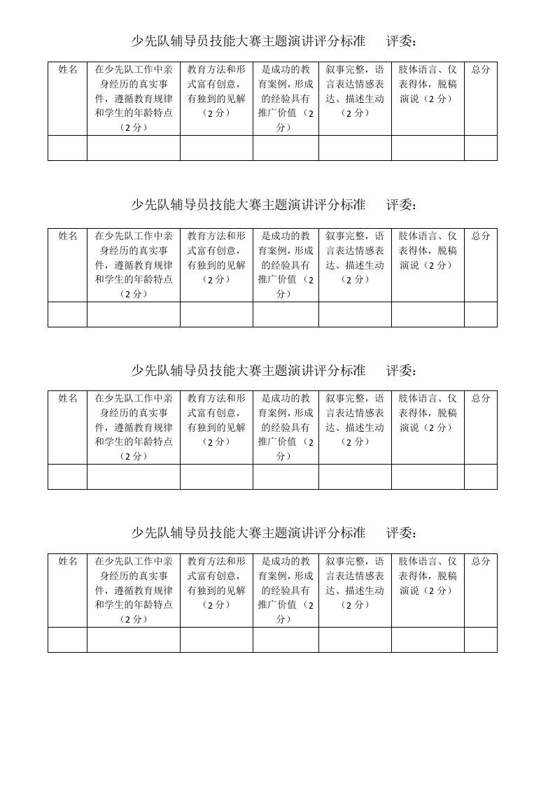 少先队辅导员技能大赛主题演讲评分标准及汇总表-教务资料网