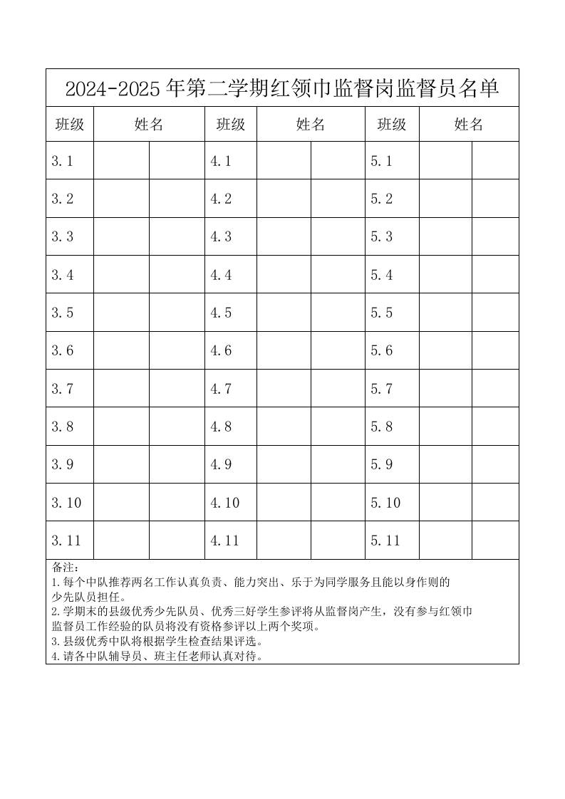 2.2024-2025年第二学期红领巾监督岗监督员名单-教务资料网