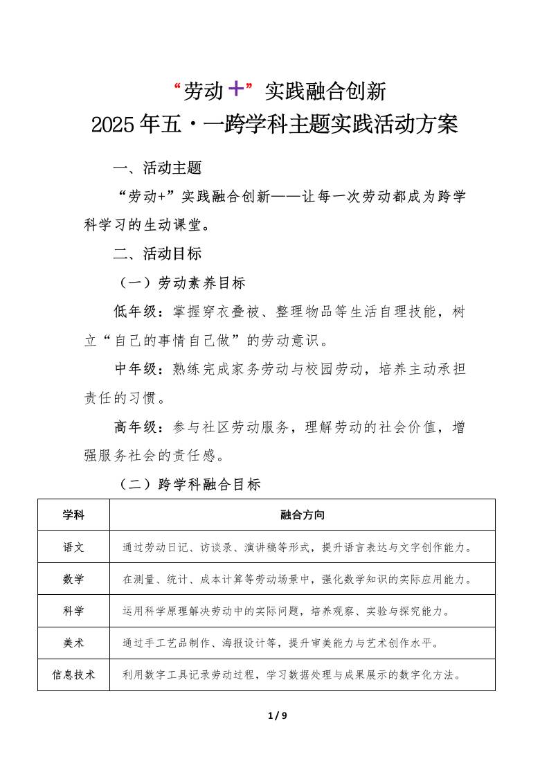 2025年学校五•一跨学科主题实践活动方案-教务资料网