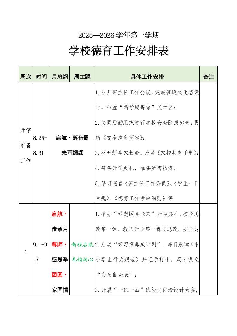 2025-2026年秋季第一学期学校德育工作安排表：德润心田·智启未来·行塑栋梁-教务资料网