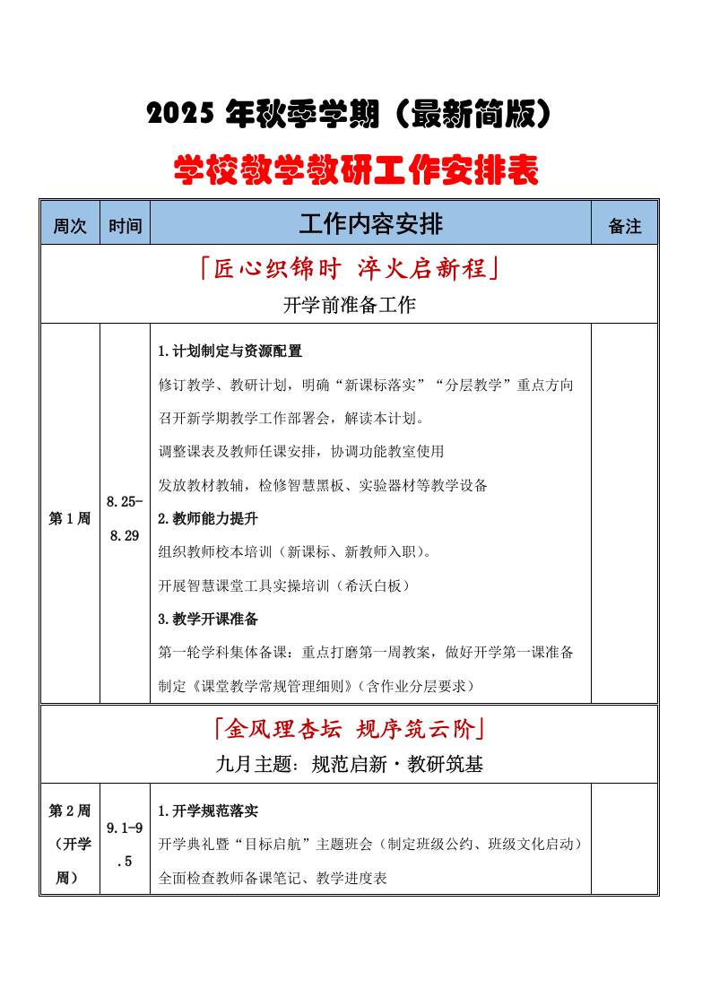 2025-2026年秋季第一学期学校教学教研工作周安排表（简版）：匠心织锦时淬火启新程-教务资料网