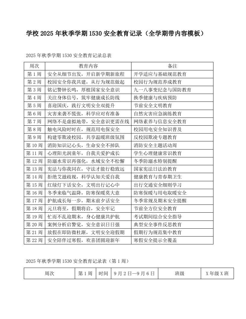 学校2025年秋季学期1530安全教育记录（全学期带内容模板）-教务资料网