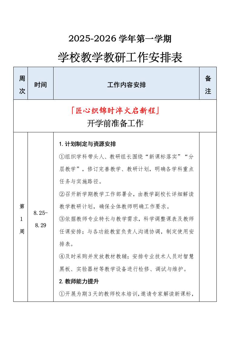 2025–2026年秋季第一学期学校教学教研工作安排表（详版）：匠心织锦时淬火启新程-教务资料网