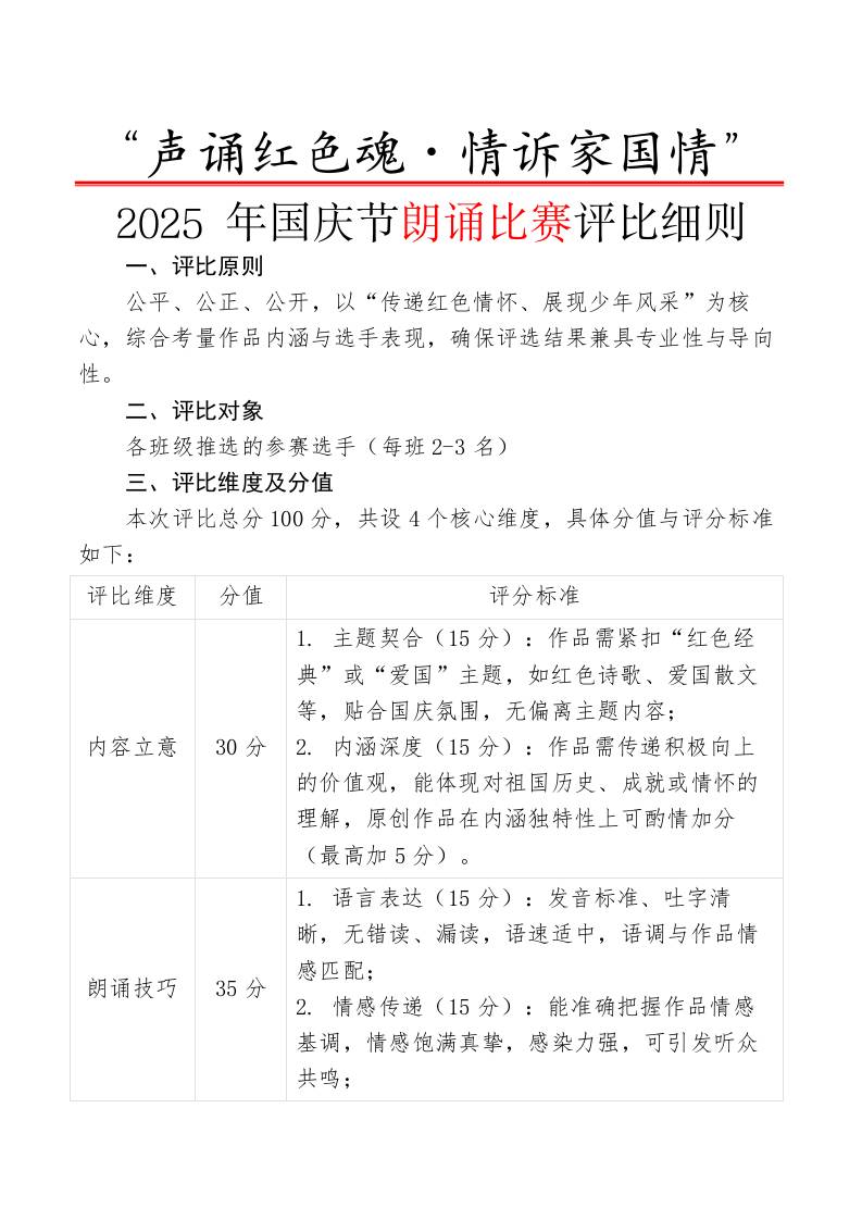 “声诵红色魂・情诉家国情”朗诵比赛评分细则-教务资料网