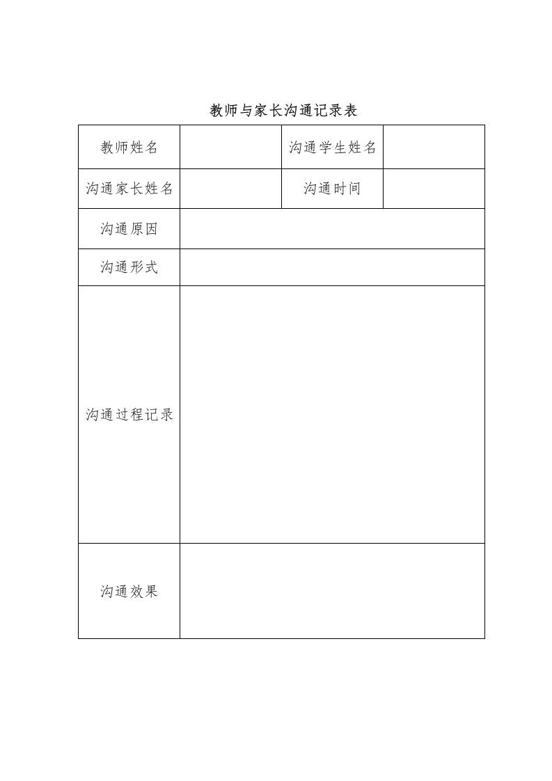 教师与家长沟通记录表-教务资料网
