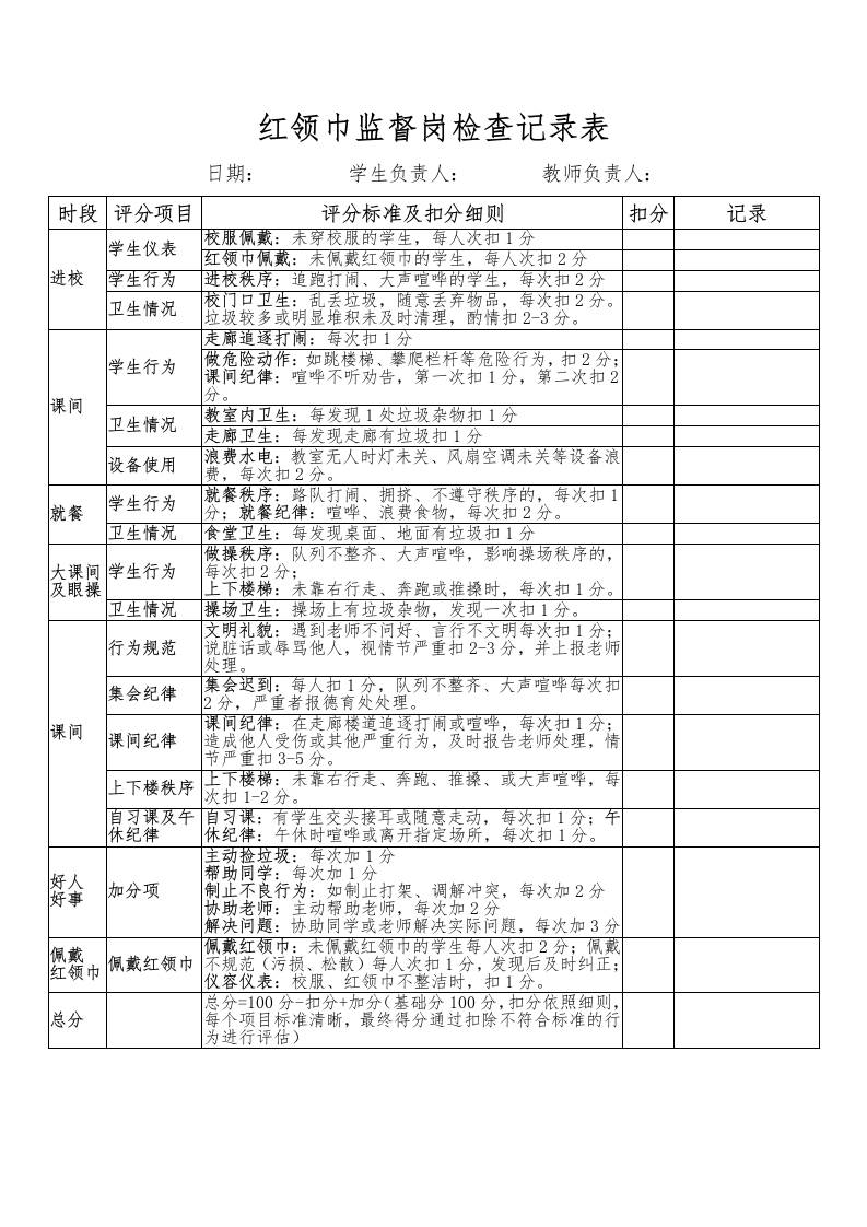 红领巾监督岗检查记录表-教务资料网